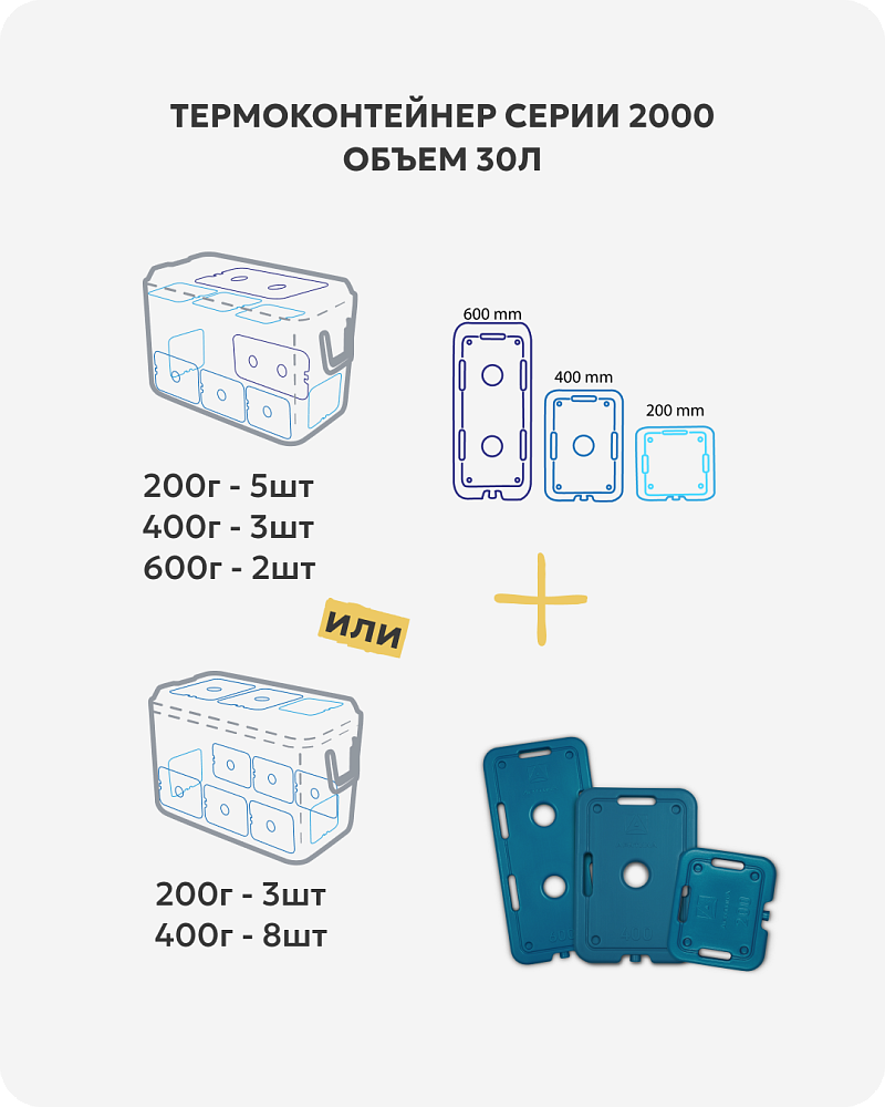 Термоконтейнер 30л серии 2000 синий - 5