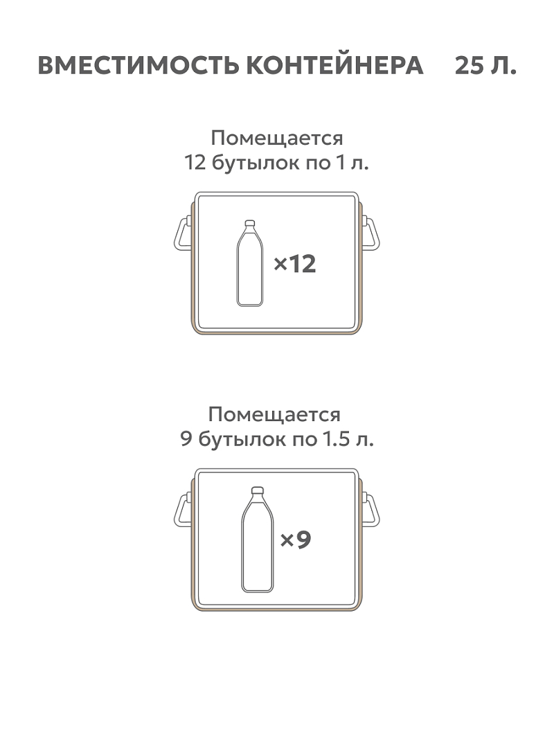 Термоконтейнер 25л серии 2600 - 3