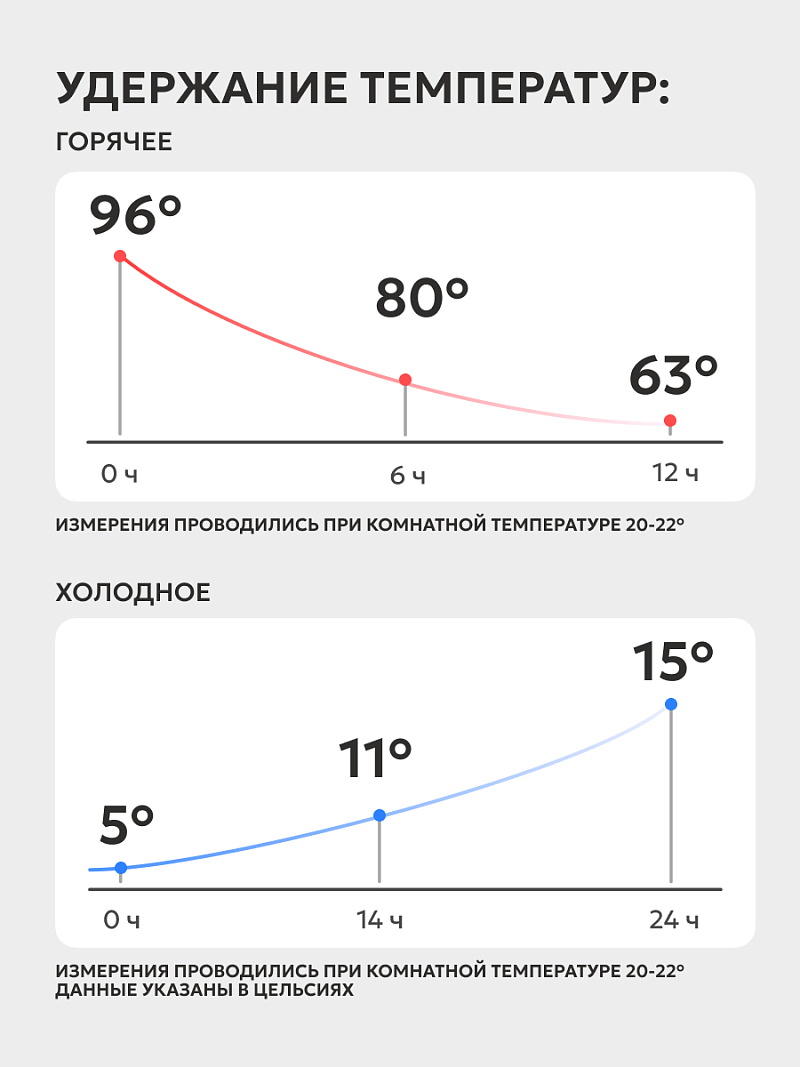 Термос 1л серии 301 для еды стальной с широким горлом - 4