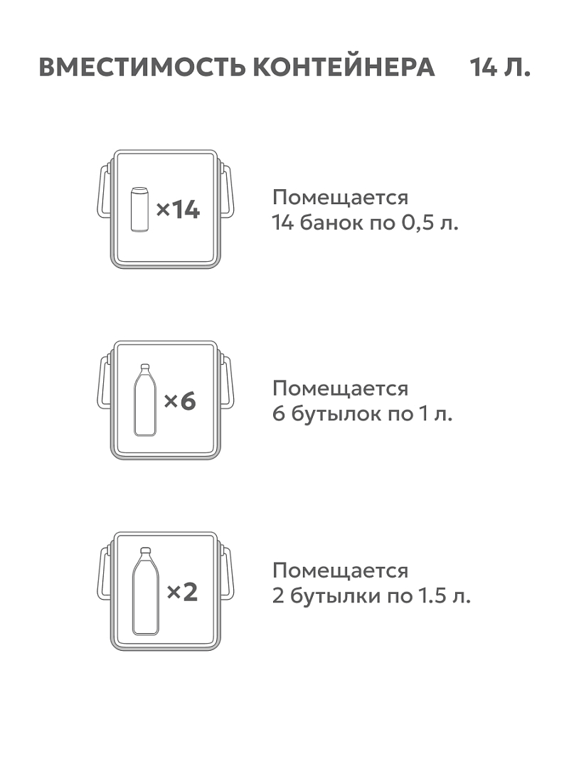 Термоконтейнер 14л серии 2200 пикниковый - 3