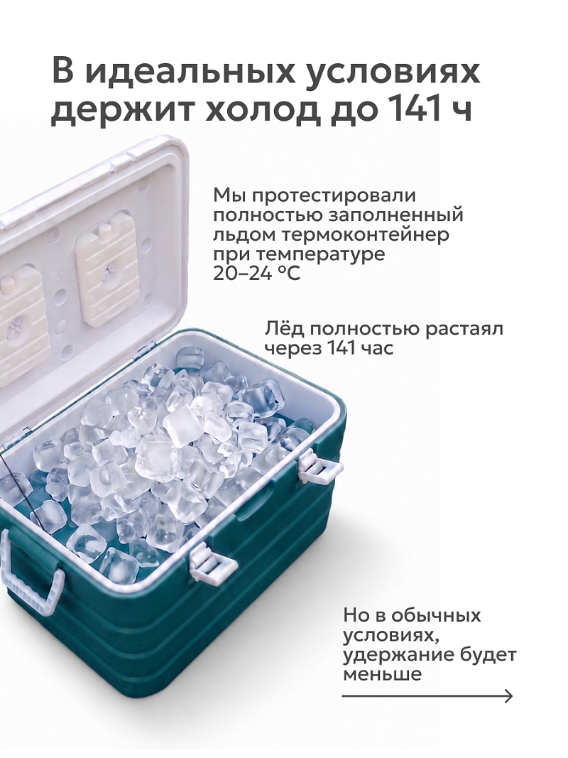 Термоконтейнер 80л серии 2000 аквамариновый - 9
