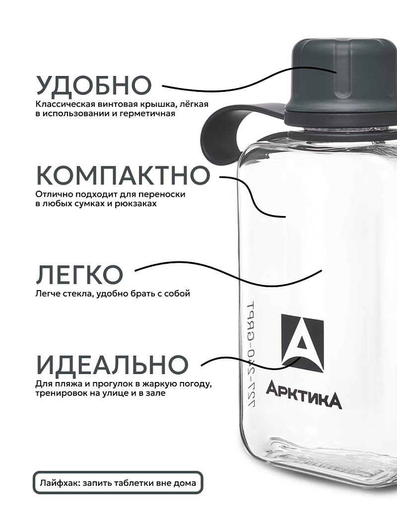 Тритановая бутылка 727 на 0.24л - 4