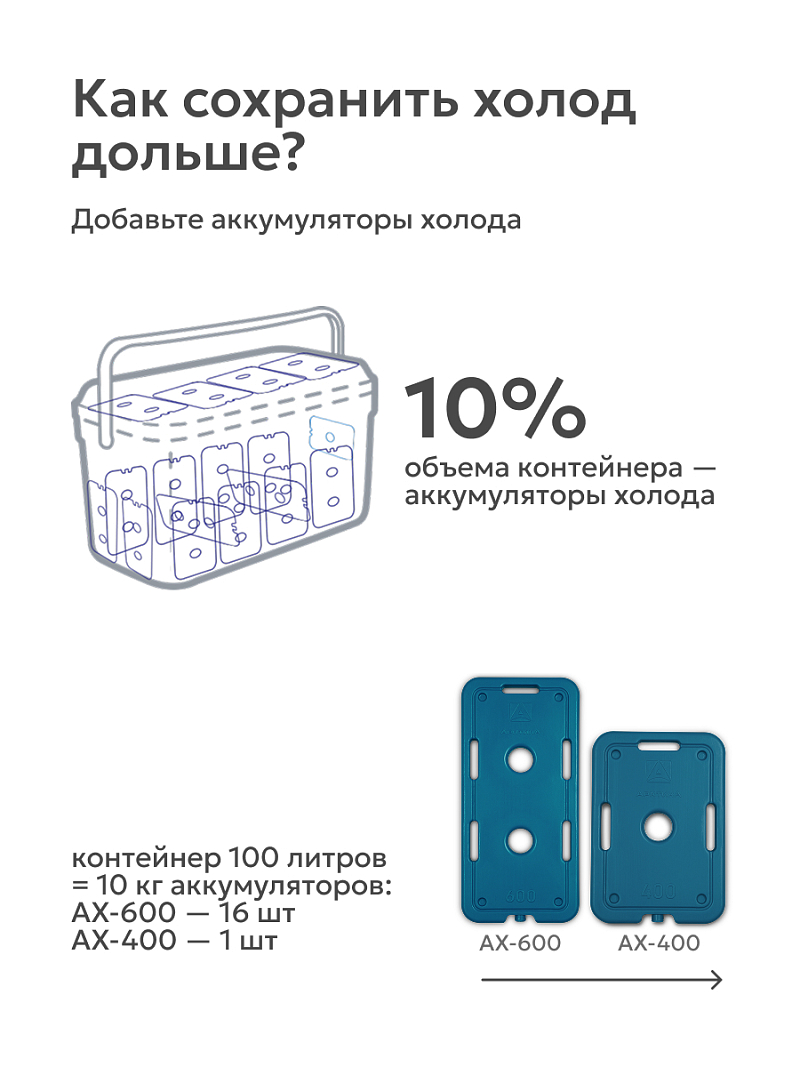 Термоконтейнер 100л серии 2000 аквамариновый - 10
