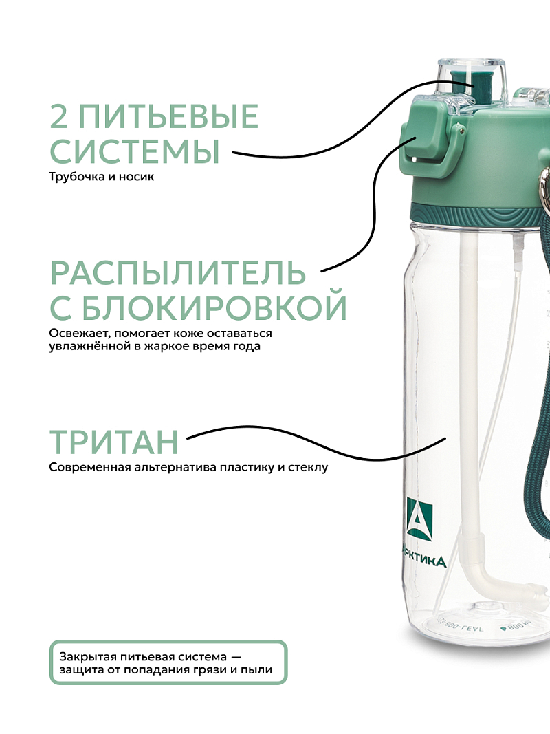 Тритановая бутылка 723 с распылителем на 0.8л - 4