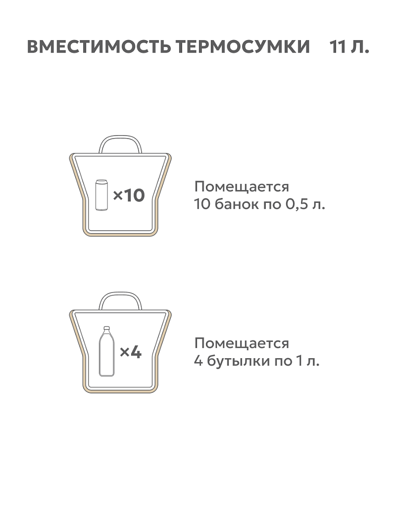 Термосумка-трансформер 11.5л серии 3600 бежевая - 3