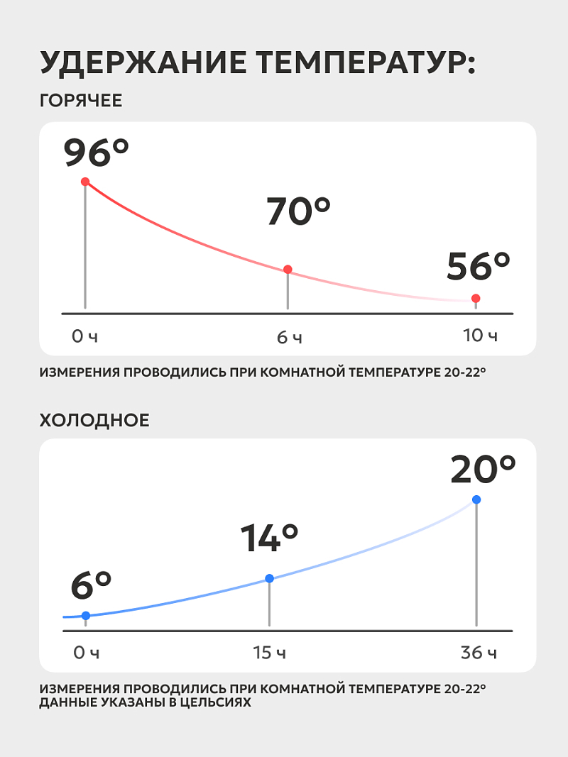 Термос 0.75л серии 301 для еды стальной с широким горлом - 4