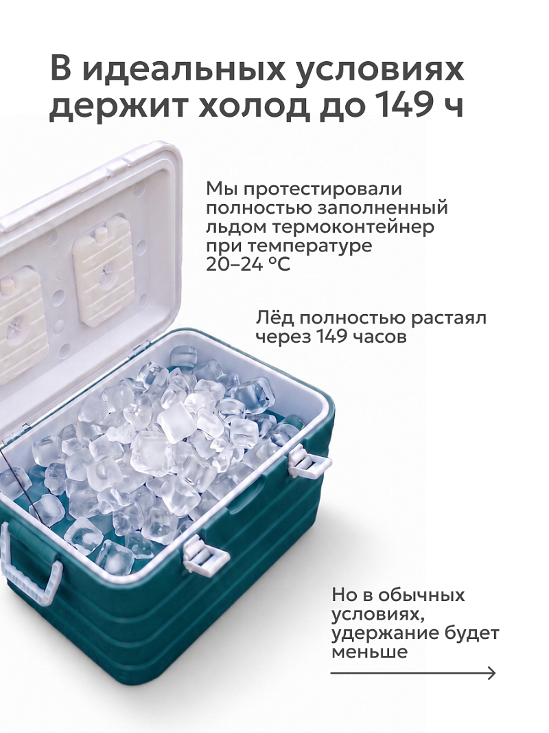 Термоконтейнер 100л серии 2000 аквамариновый - 9
