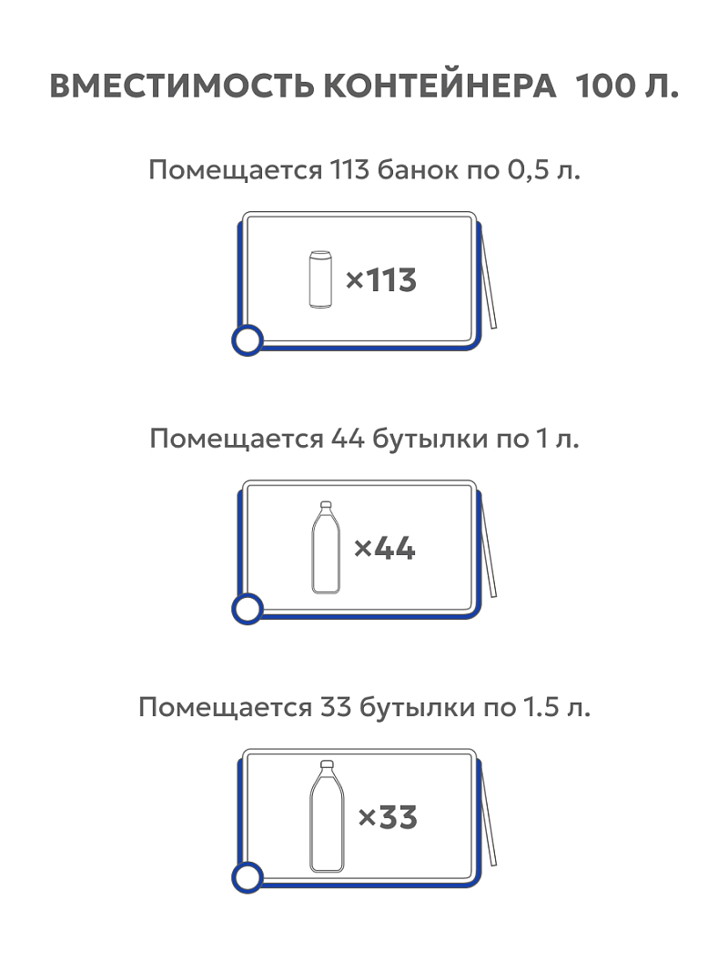 Термоконтейнер 100л серии 2000 синий - 8
