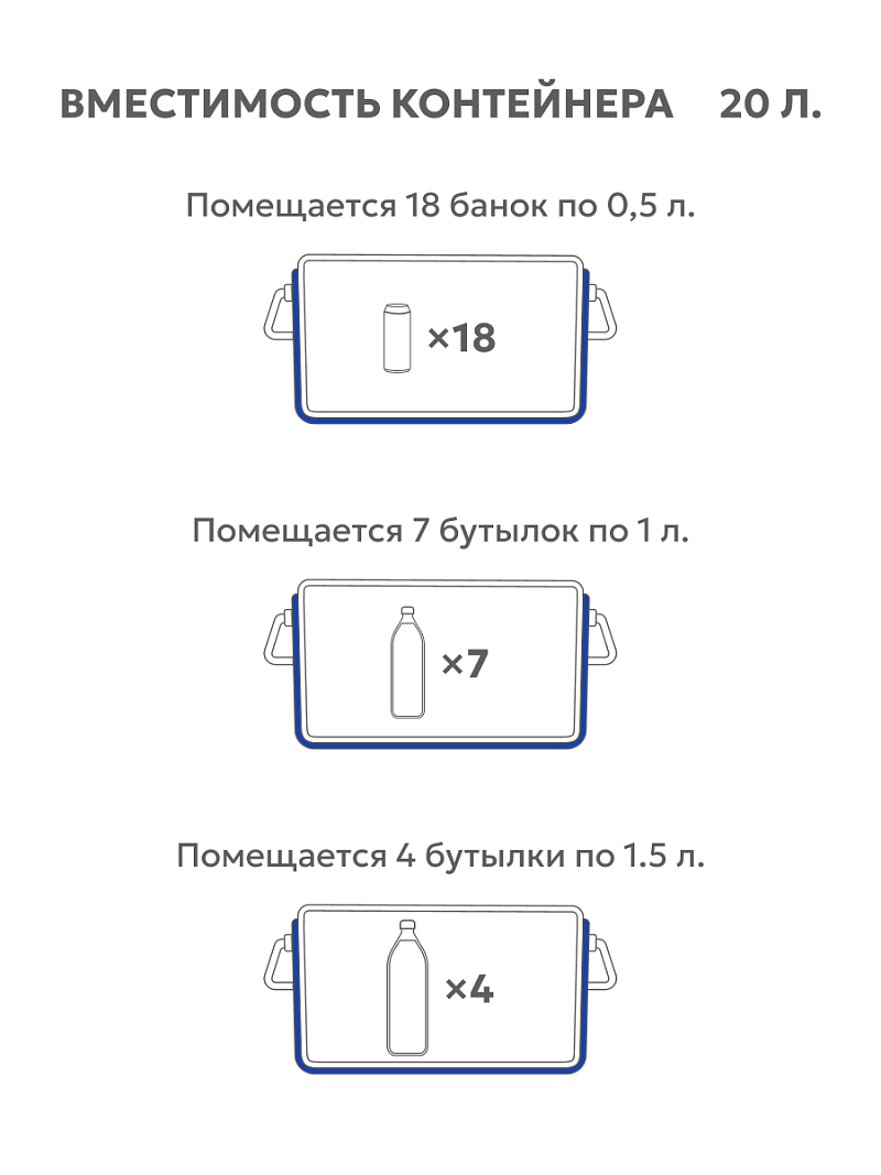 Термоконтейнер 20л серии 2000 синий - 3
