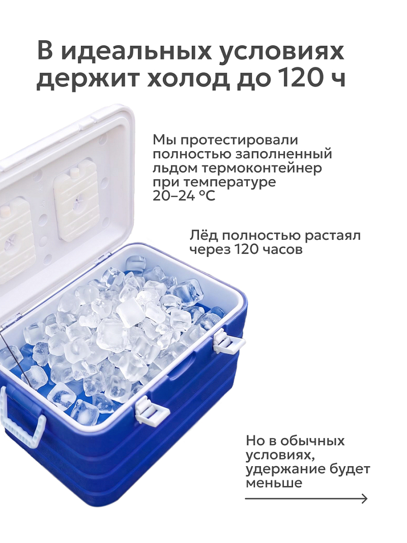 Термоконтейнер 30л серии 2000 синий - 9