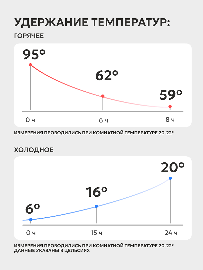 Термос 0.5л серии 302 красный с широким горлом - 4