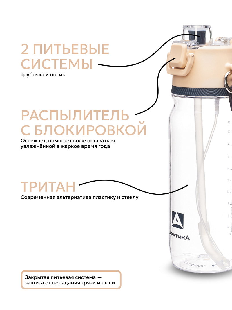 Тритановая бутылка 723 с распылителем на 0.8л - 4