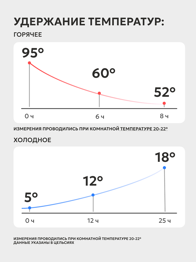 Термокружка 0.47л серии 703 «Арктика» с ситечком (уценка) - 4