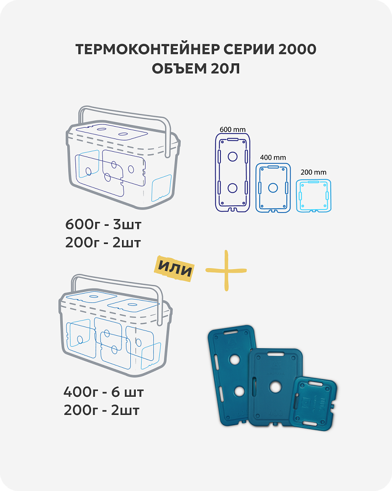 Термоконтейнер 20л серии 2000 аквамариновый - 5