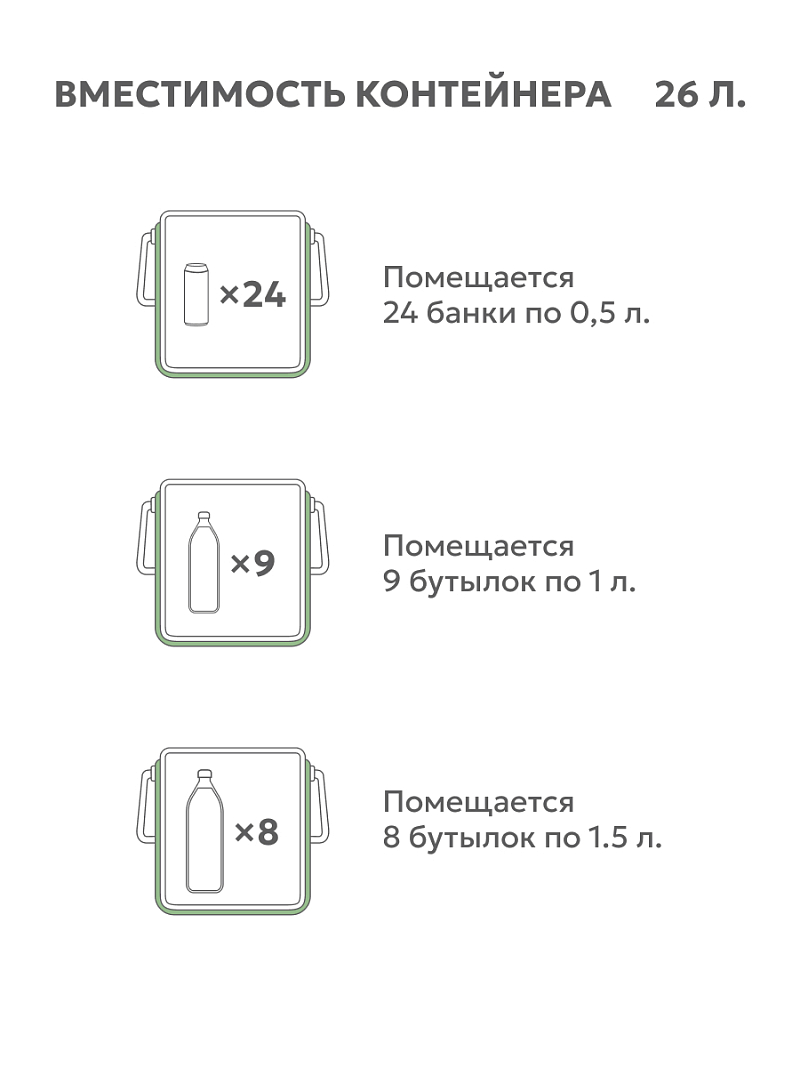 Термоконтейнер 26л серии 2200 пикниковый - 3