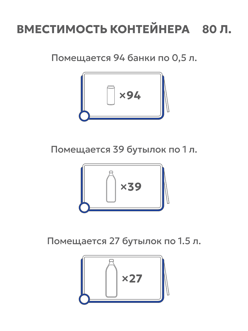 Термоконтейнер 80л серии 2000 синий - 3