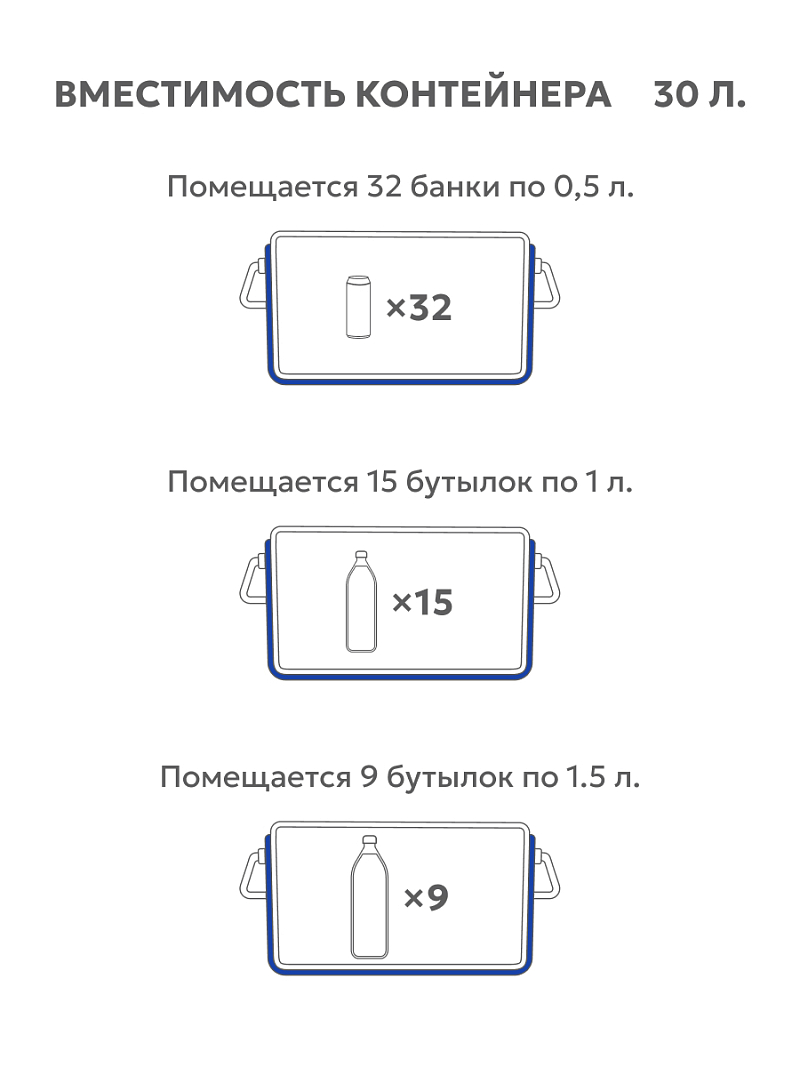 Термоконтейнер 30л серии 2000 синий - 3