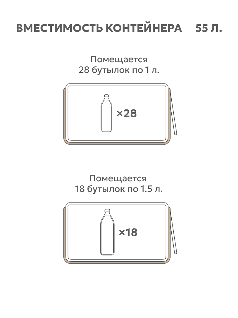 Термоконтейнер 55л серии 2600 - 3