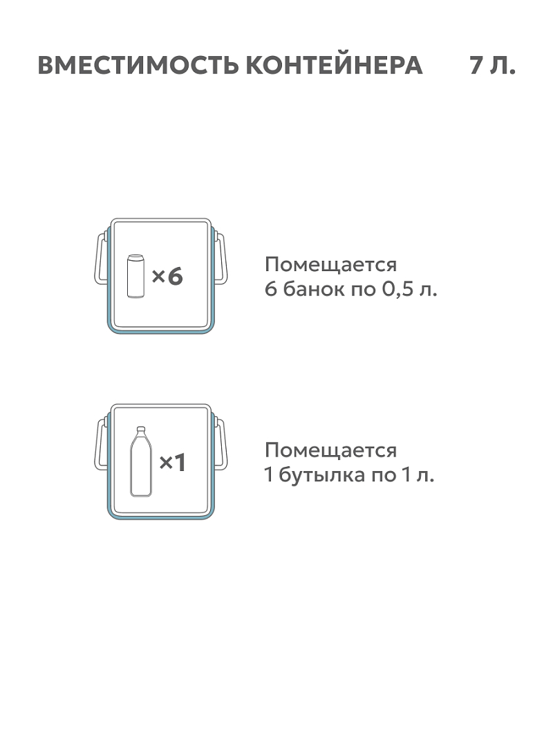 Термоконтейнер 7л серии 2200 пикниковый - 3