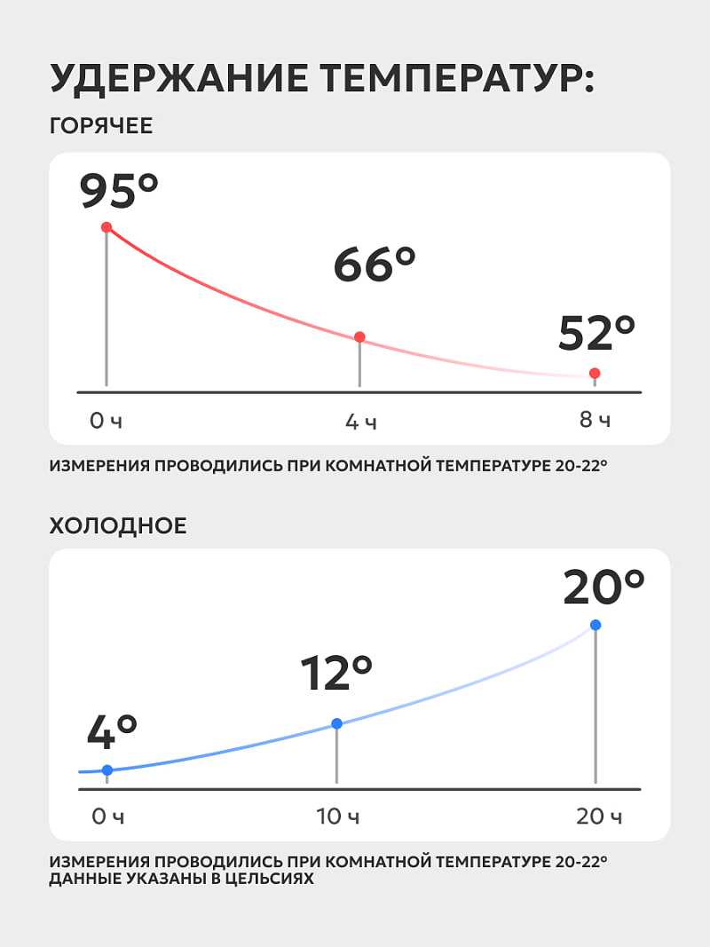 Термос 0.48л серии 307 для еды жёлтый компактный - 4