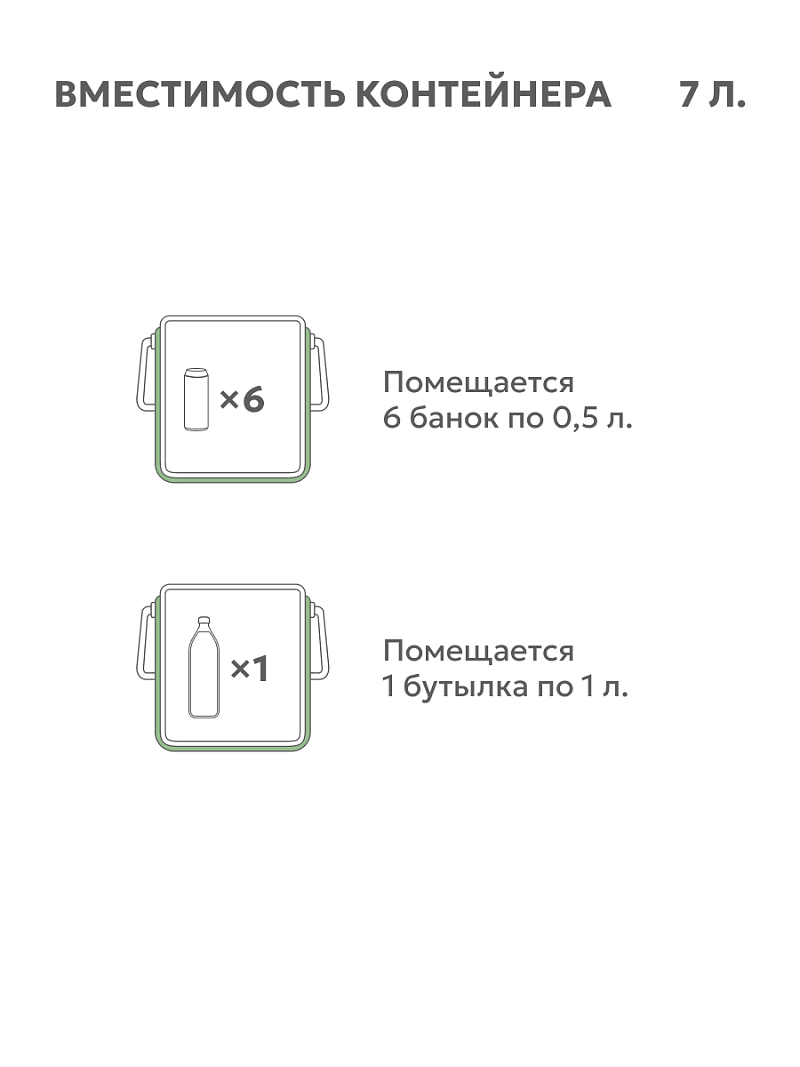 Термоконтейнер 7л серии 2200 пикниковый - 3