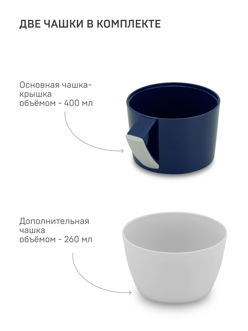 Стеклянный термос серии 1010 на 1.7л синий - 6