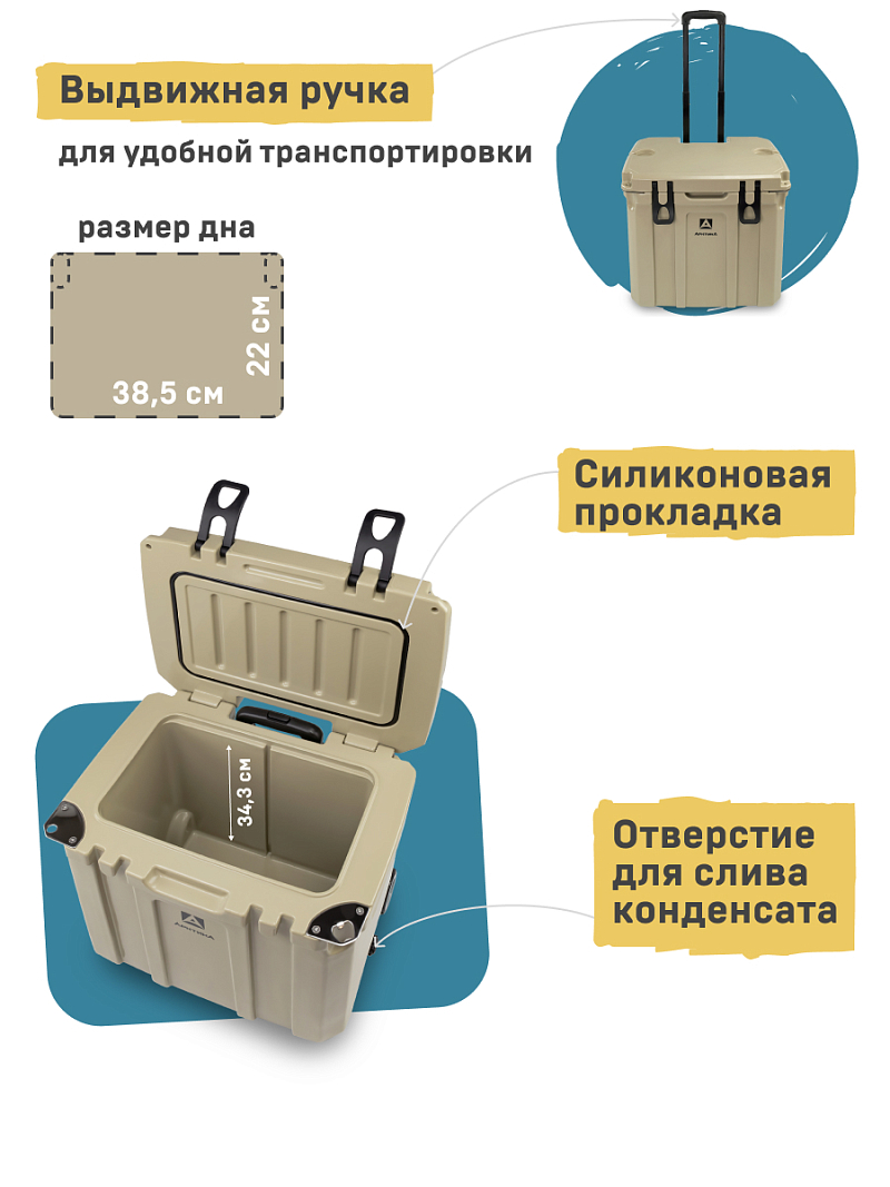 Термоконтейнер 35л серии 2600 с колесами - 4