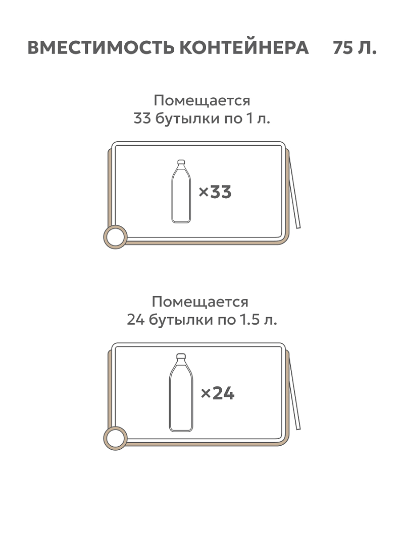 Термоконтейнер 75л серии 2600 с колесами - 3