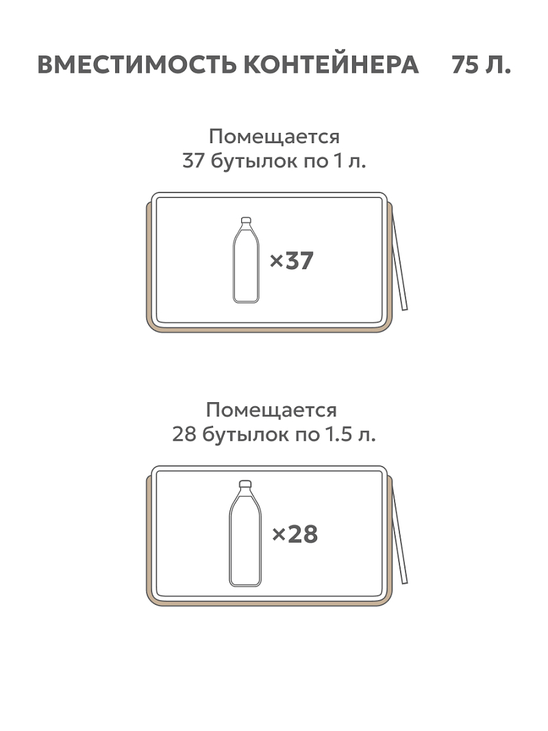 Термоконтейнер 75л серии 2600 - 3