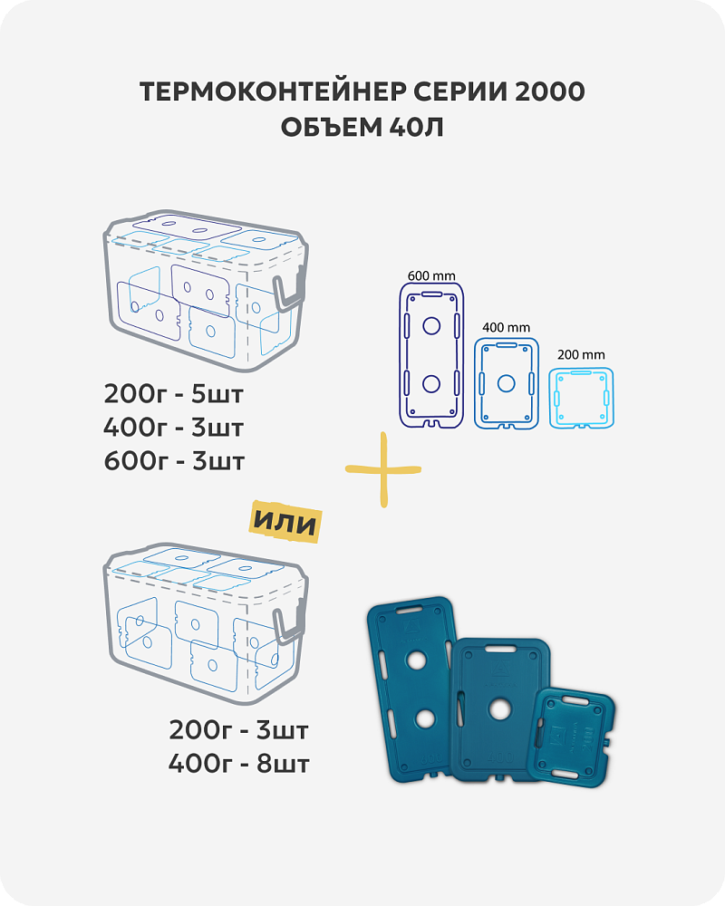 Термоконтейнер 40л серии 2000 синий - 5