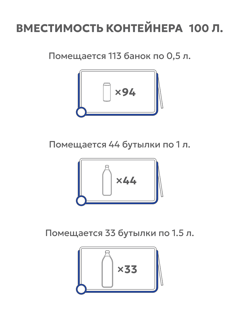 Термоконтейнер 100л серии 2000 синий - 3