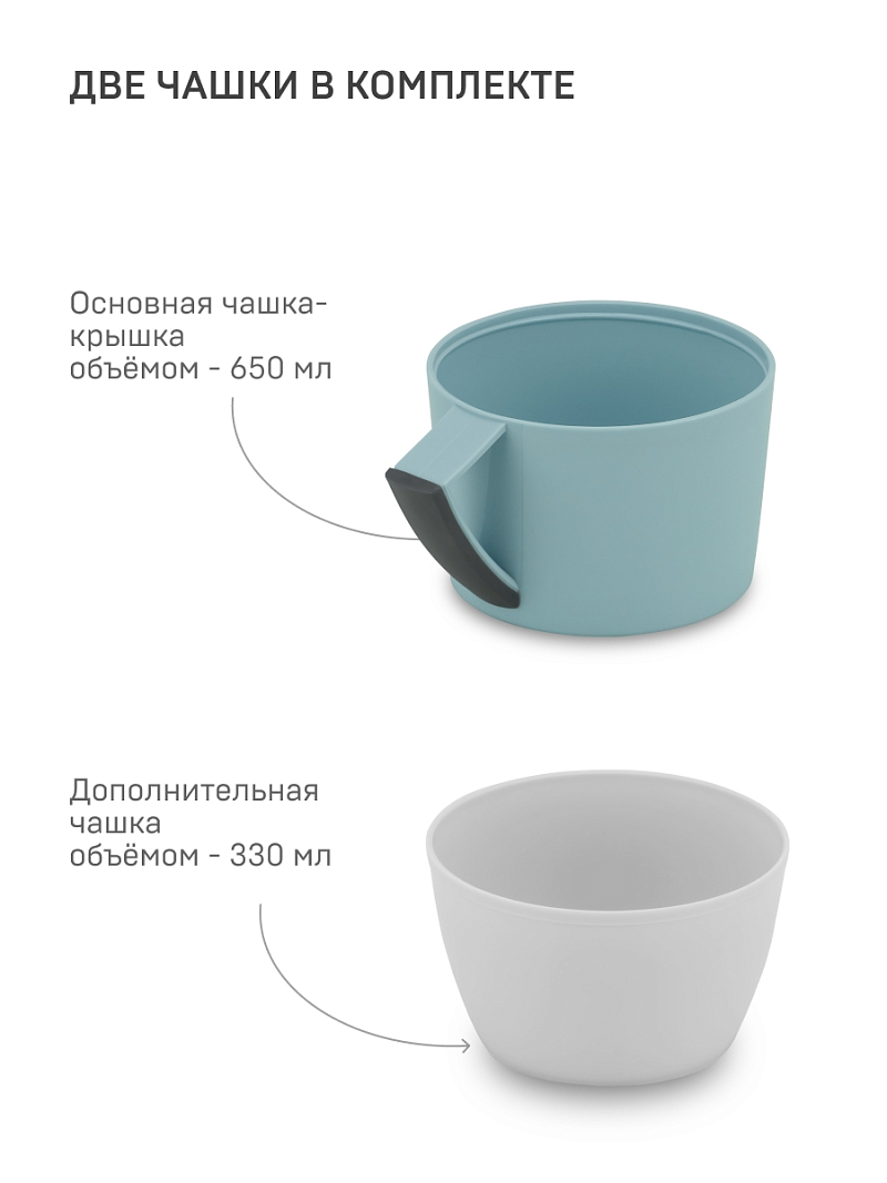 Cтеклянный термос серии 1010 на 1.7л - 6
