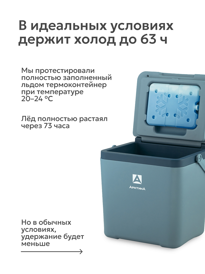 Термоконтейнер 7л серии 2200 пикниковый - 8