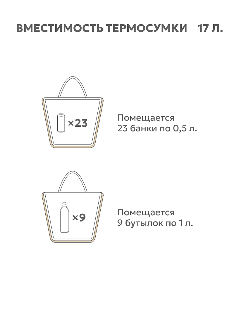 Термосумка-шоппер 17.5л серии 3400 бежевая - 3
