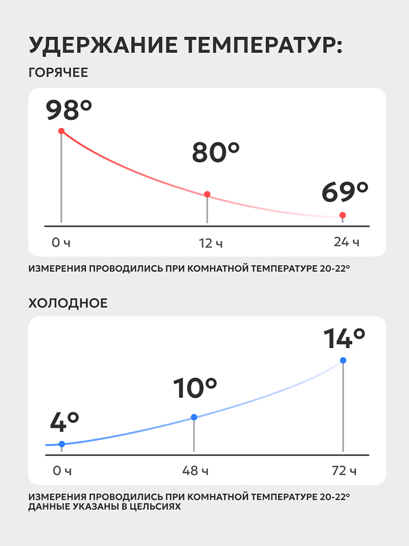 Термос 1.8л серии 109 «Шторм»  - 4