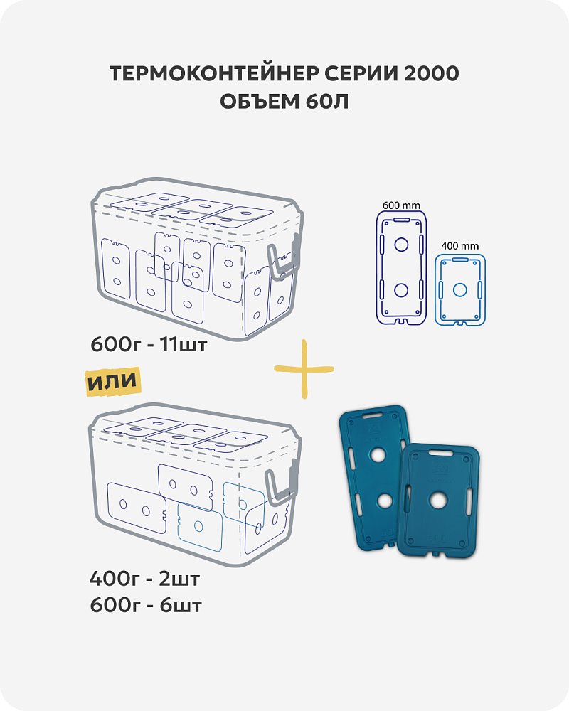Термоконтейнер 60л серии 2000 синий - 5