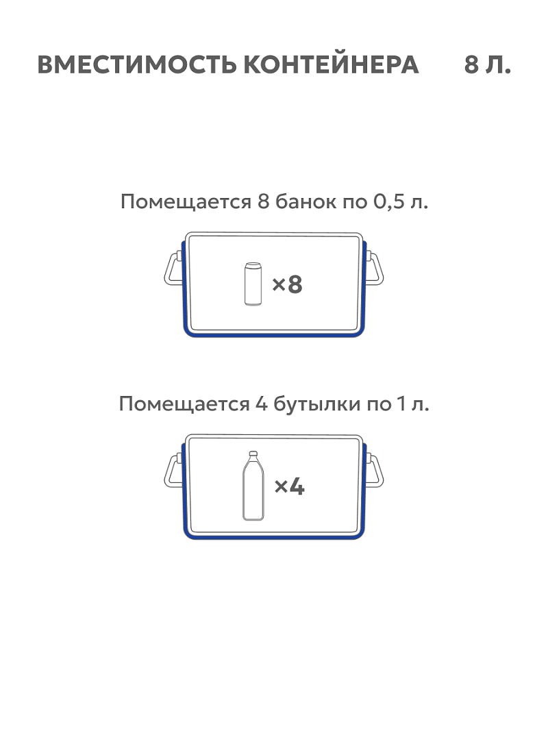 Термоконтейнер 8л серии 2000 синий - 3