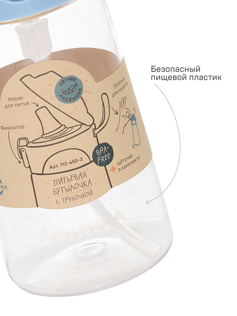 Голубая детская бутылочка на 0.45л  - 3