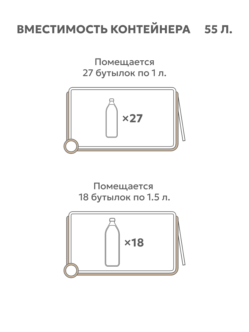 Термоконтейнер 55л серии 2600 с колесами - 3