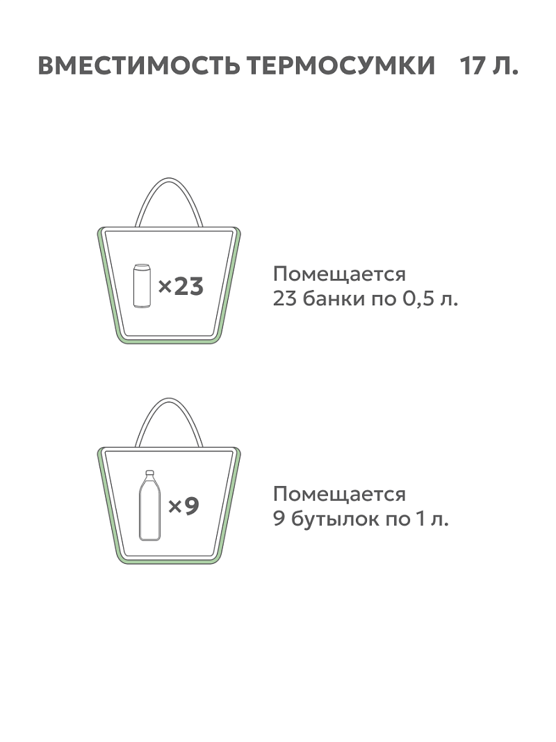 Термосумка-шоппер 17.5л серии 3400 зелёная - 3