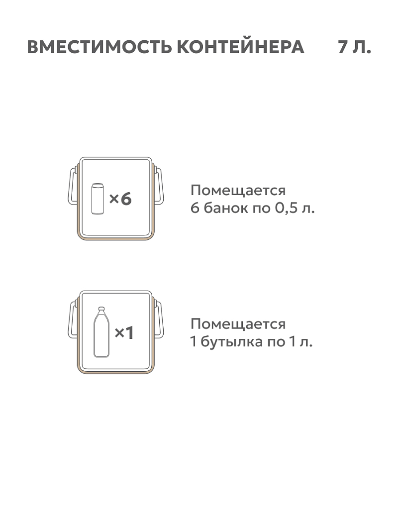 Термоконтейнер 7л серии 2200 пикниковый - 3