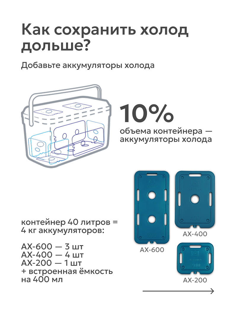 Термоконтейнер 40л серии 2000 синий - 10