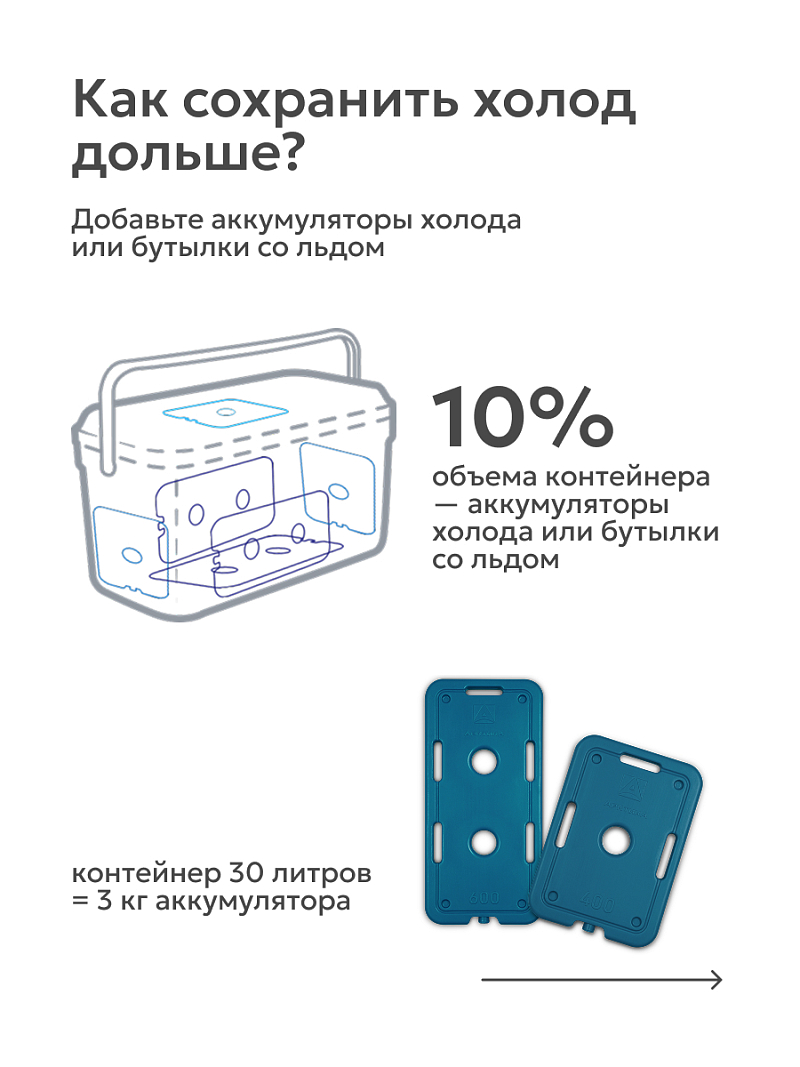 Термоконтейнер 30л серии 2000 синий - 10