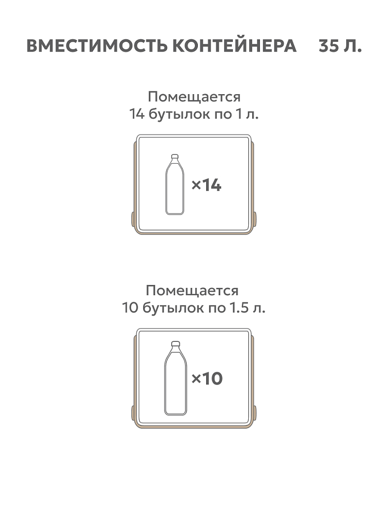 Термоконтейнер 35л серии 2600 с колесами - 3