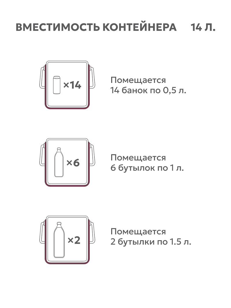 Термоконтейнер 14л серии 2200 пикниковый - 3
