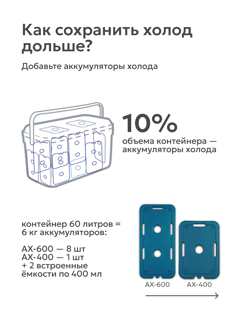 Термоконтейнер 60л серии 2000 аквамариновый - 10